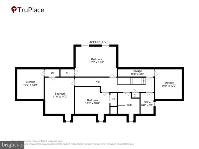 $1,000,000 | 3908 Street Road, Street, MD 21154