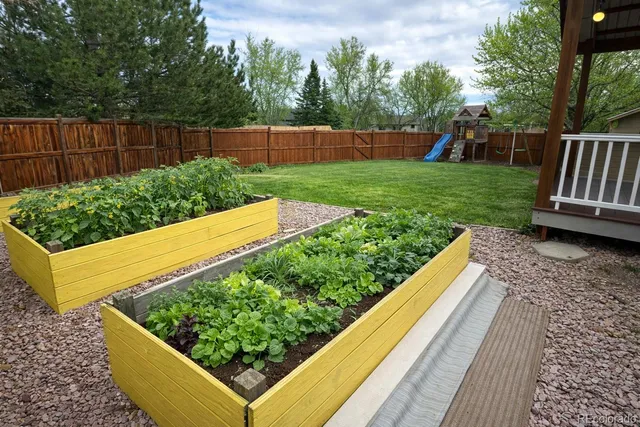 $665,000 | 2714 Indian Peaks Place, Fort Collins, CO 80526