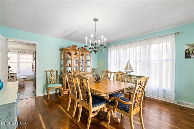 $850,000 | 203 Golf Hill Lane, La Follette, TN 37766