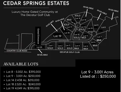 $250,000 | Lot 9 Cedar Springs Drive, Decatur, TX 76234