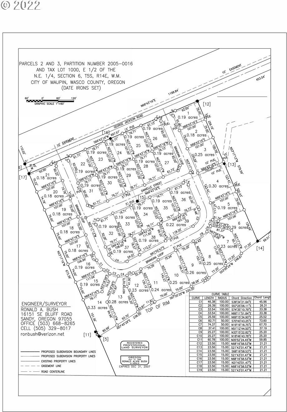 George Jackson Road Maupin, OR 97037 - Photo 2 of 2 Gallery Image 2