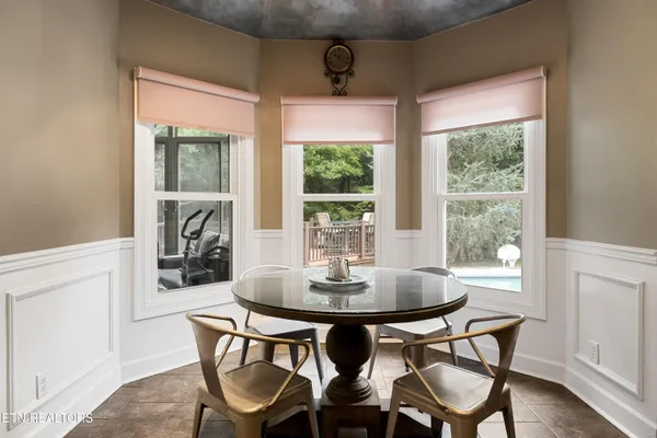 $2,100,000 | 12306 Yarnell Road, Knoxville, TN 37932