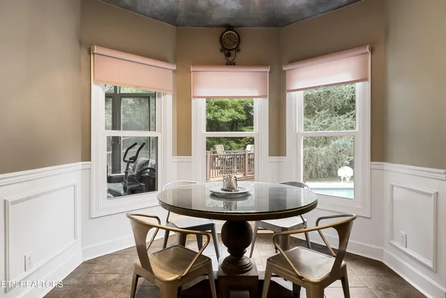 $2,200,000 | 12306 Yarnell Road, Knoxville, TN 37932