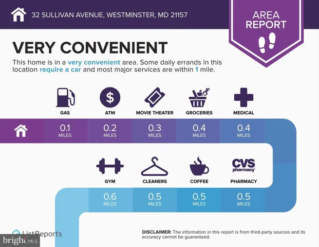 $339,000 | 32 Sullivan Avenue, Westminster, MD 21157