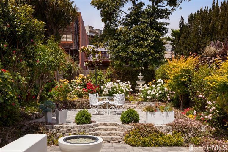 240 Caselli Avenue San Francisco, CA 94114 - Photo 27 of 27