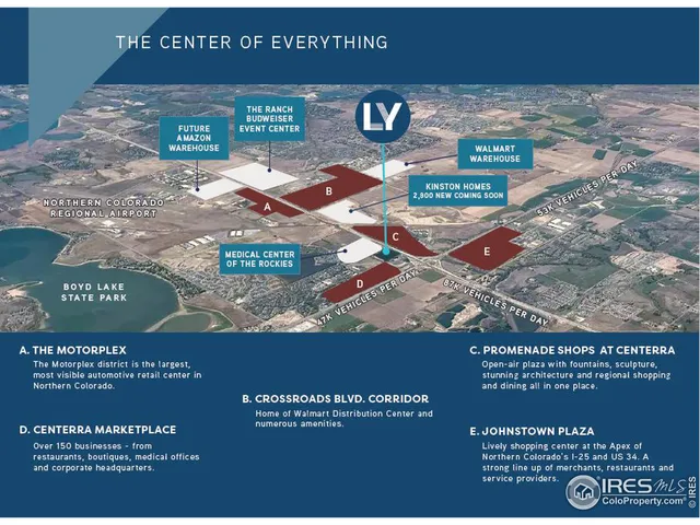 $237 | 5749 McWhinney Boulevard, Unit 5749, Loveland, CO 80538