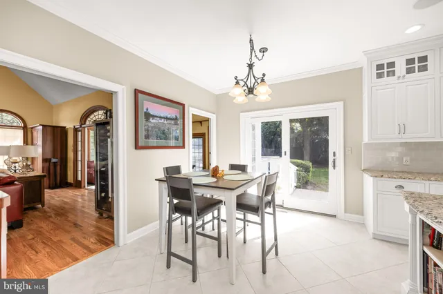 $699,900 | 5541 East Nithsdale Drive, Salisbury, MD 21801