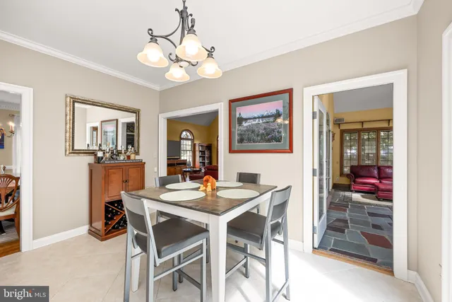 $699,900 | 5541 East Nithsdale Drive, Salisbury, MD 21801