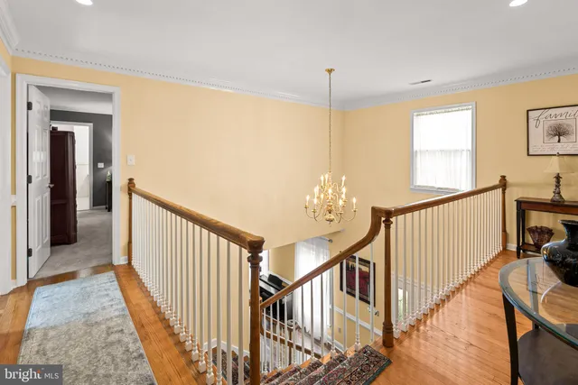 $699,900 | 5541 East Nithsdale Drive, Salisbury, MD 21801