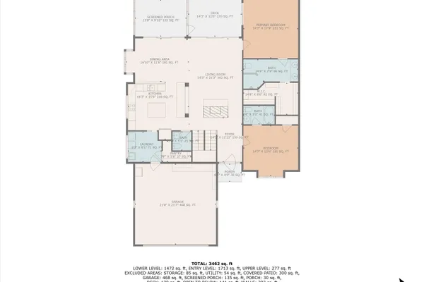 $1,595,000 | 253 Island Green Drive, Penhook, VA 24137