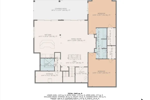 $1,595,000 | 253 Island Green Drive, Penhook, VA 24137
