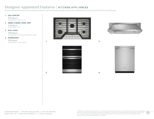 $689,000 | 9044 West Patmore Court, Star, ID 83669