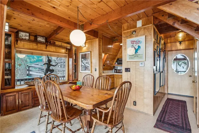 $669,000 | 24032 Skyland Drive, Crestline, CA 92325