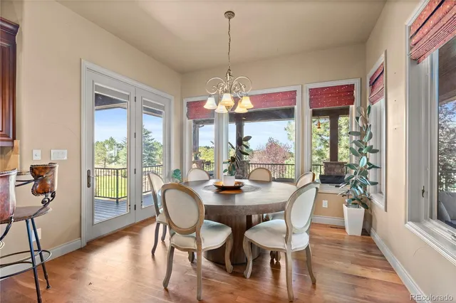 $2,950,000 | 19333 East Briarwood Place, Aurora, CO 80016