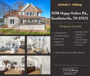 $2,690,000 | 329 Happy Hollow Road, Goodlettsville, TN 37072