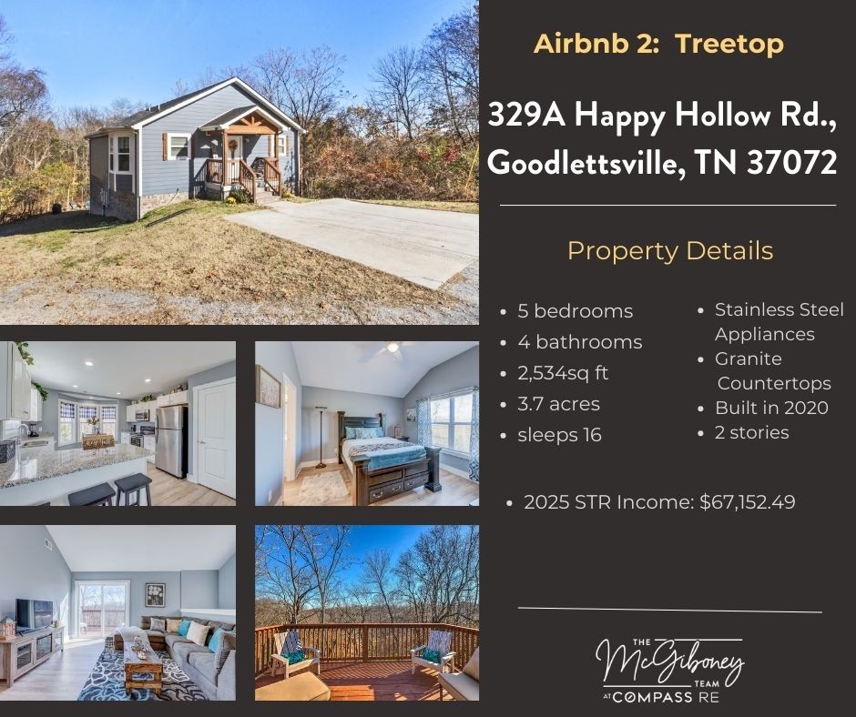 329 Happy Hollow Road Goodlettsville, TN 37072 - Photo 81 of 99