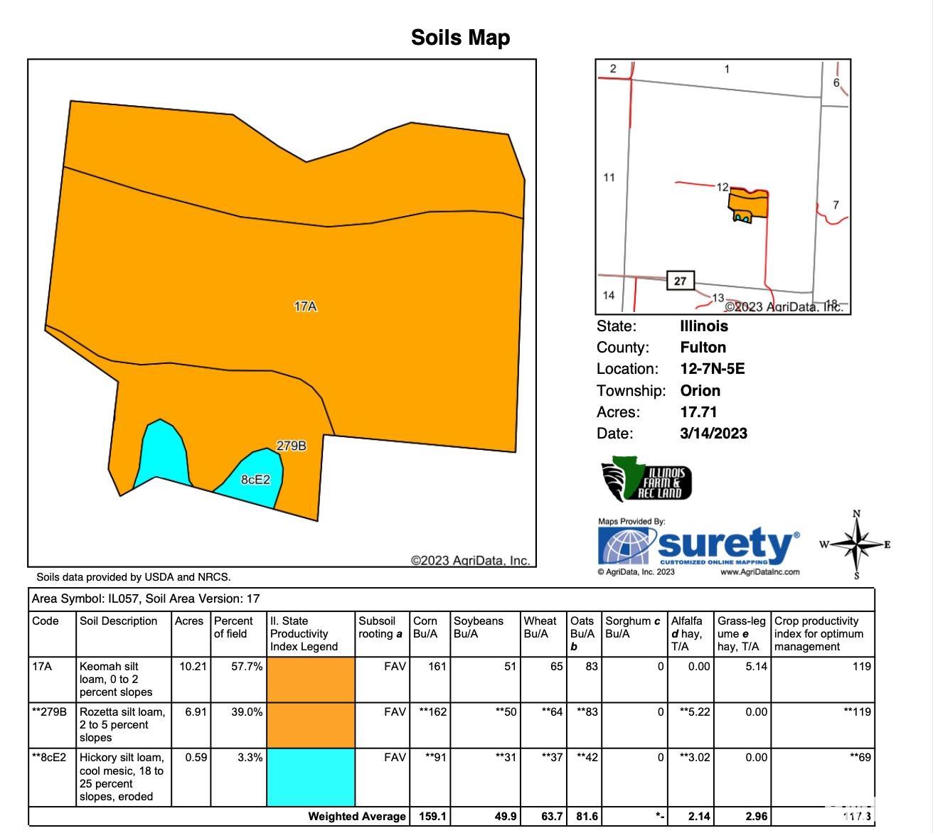 0 North Bitner Road Glasford, IL 61533 - Photo 8 of 8