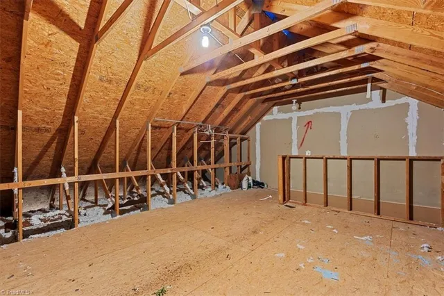 $455,000 | 11 Annalisa Drive, Greensboro, NC 27455