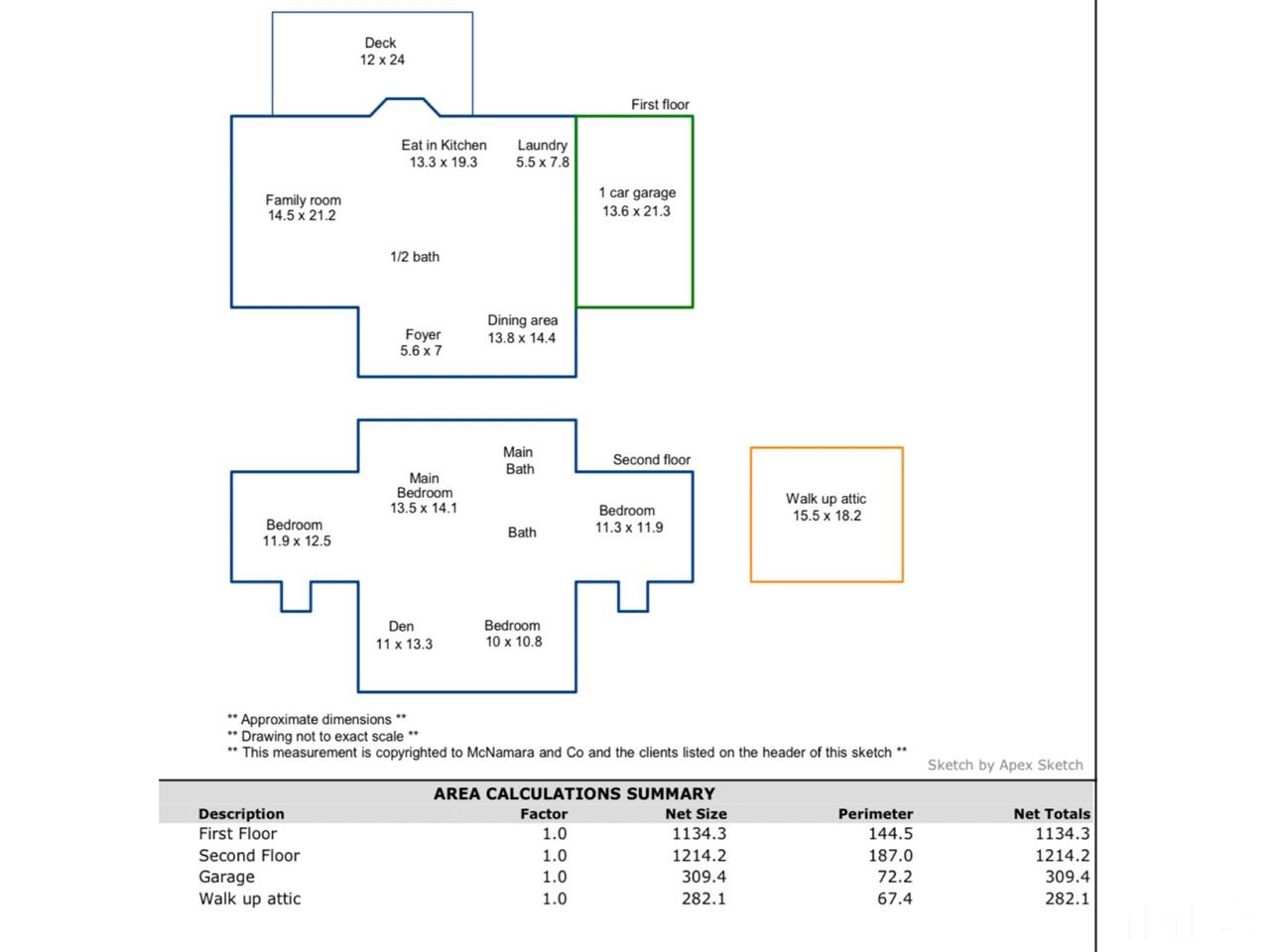 2009 Chichester Court Raleigh, NC 27615 - Photo 27 of 27