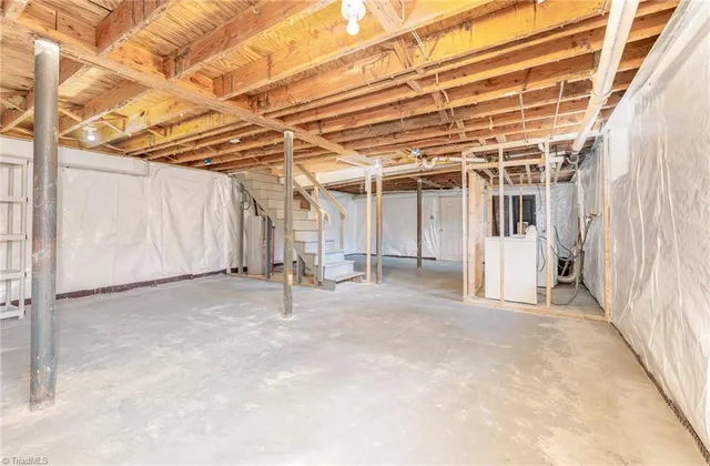 $275,000 | 1920 Echo Trail, Pfafftown, NC 27040