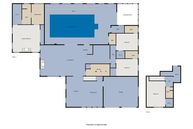 $950,000 | 180 Fcr 797, Donie, TX 75838