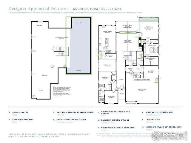 $1,200,000 | 5852 Tommy Court, Timnath, CO 80547