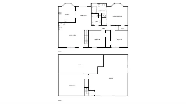 $322,000 | 125 Johnsons Walk, Stockbridge, GA 30281