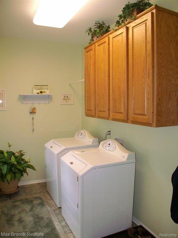 3626 Sahalee Drive Rochester, MI 48309 - Photo 24 of 24 Laundry