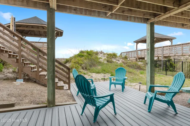 $3,290,000 | 168 East 1st Street, Ocean Isle Beach, NC 28469