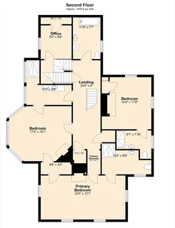 $819,900 | 97 Madison Street, New Bedford, MA 02740