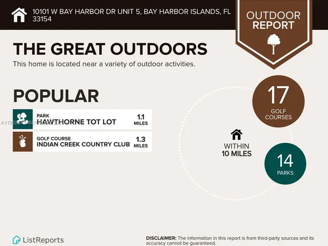 $1,900 | 10101 West Bay Harbor Drive, Unit 5, Bay Harbor Islands, FL 33154