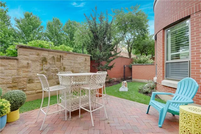 $665,000 | 4900 Central Street, Unit 104, Kansas City, MO 64112