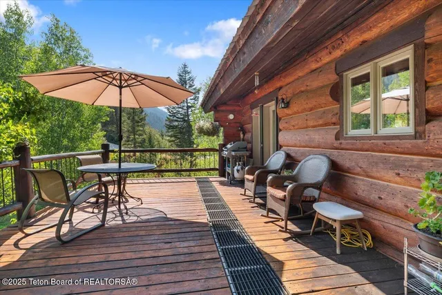 $2,195,000 | 1035 Deer Creek Drive, Jackson, WY 83001