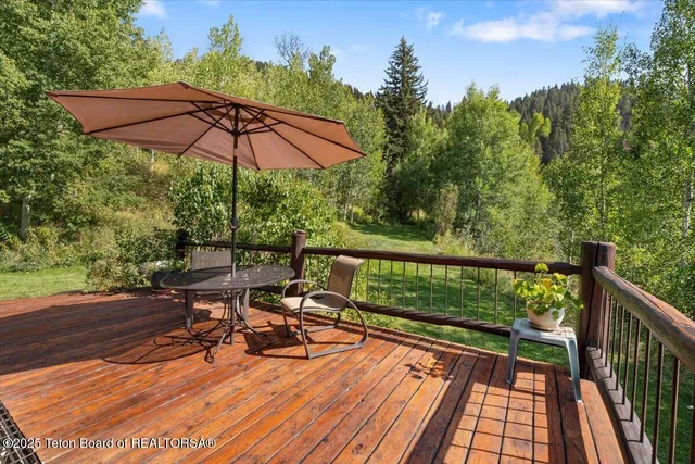 $2,195,000 | 1035 Deer Creek Drive, Jackson, WY 83001