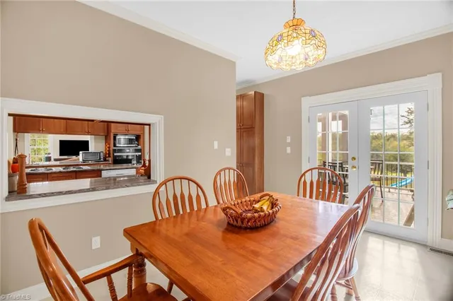 $982,500 | 410 Niblick Drive, Summerfield, NC 27358