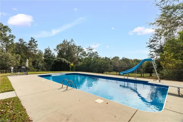 $982,500 | 410 Niblick Drive, Summerfield, NC 27358