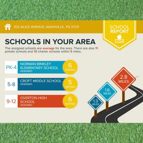 a picture of a book and a book