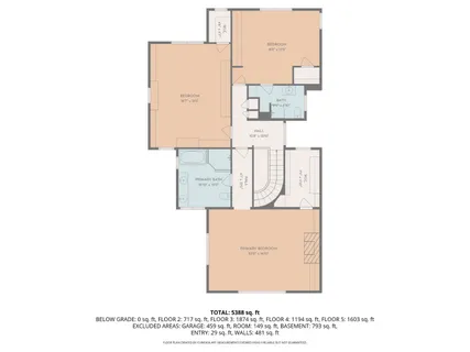 $29,500 | 2521 Broadway, San Francisco, CA 94115