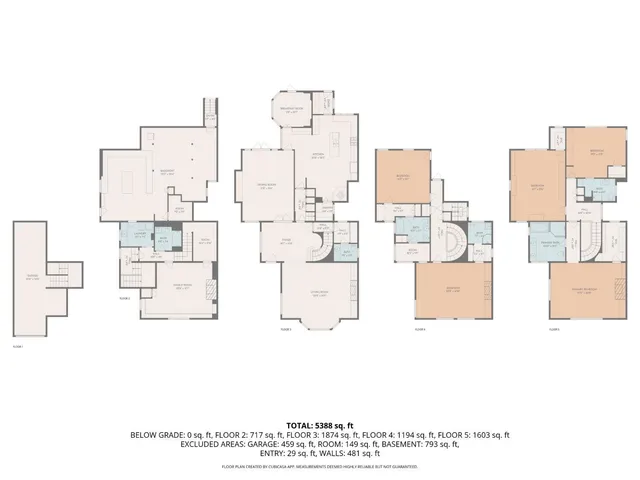 $29,500 | 2521 Broadway, San Francisco, CA 94115