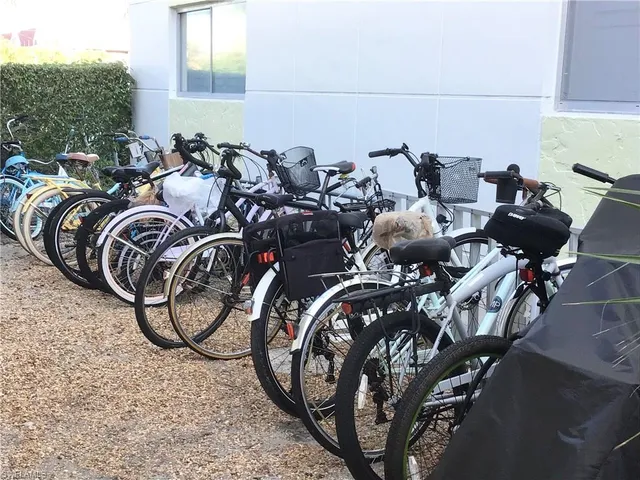 $6,000 | 766 Central Avenue, Unit 312, Naples, FL 34102