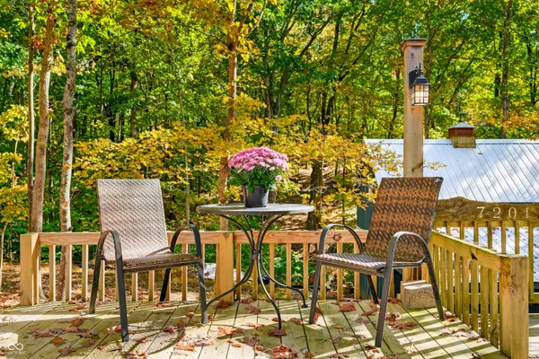 $635,000 | 7201 Birch Drive, Nineveh, IN 46164