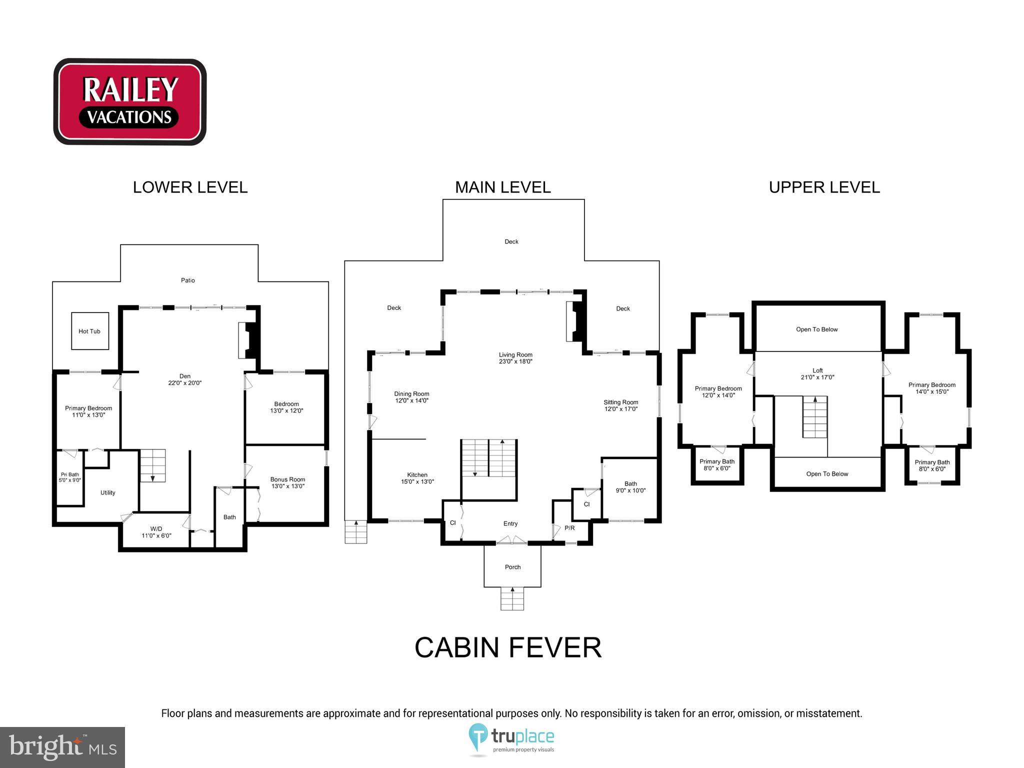 615 Sandy Shores Road Oakland, MD 21550 - Photo 103 of 103