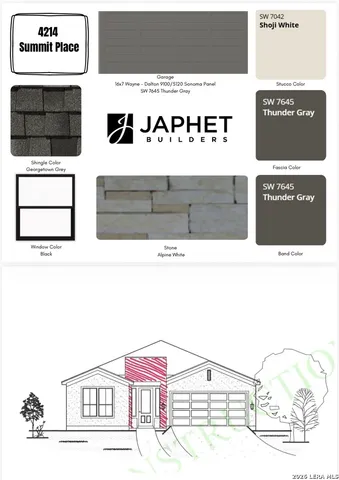 $980,885 | 4214 Summit Pass, San Antonio, TX 78229