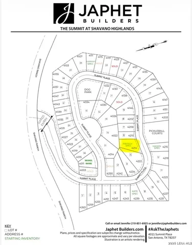 $980,885 | 4214 Summit Pass, San Antonio, TX 78229