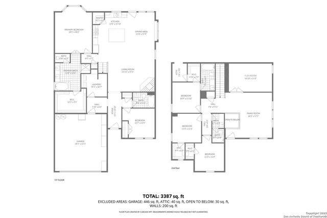 $485,000 | 11715 Violet Cove, San Antonio, TX 78253