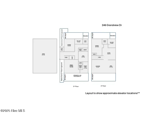 $1,098,000 | 244-246 Grandview Drive, Sneads Ferry, NC 28460