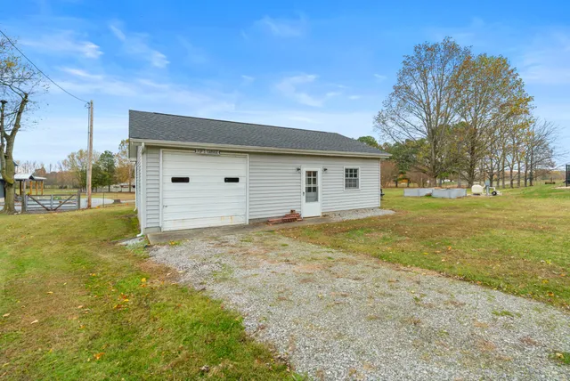 $509,000 | 6980 Bethel Road, Greenbrier, TN 37073