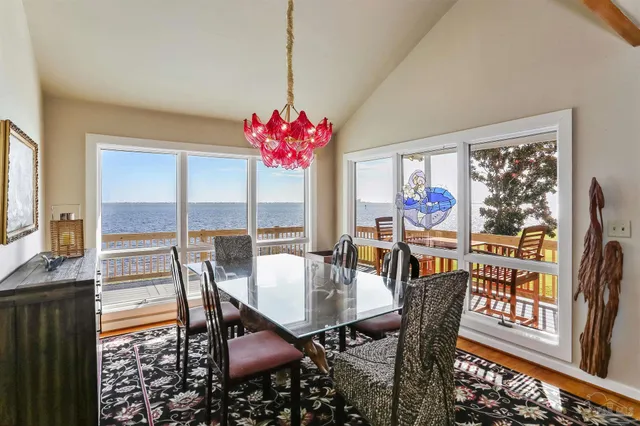 $2,400,000 | 2653 Del Mar Drive, Gulf Breeze, FL 32563