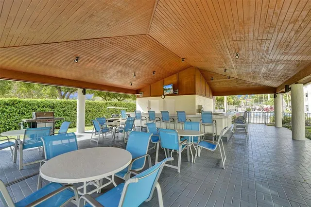 $3,400 | 3200 Port Royale Drive North, Unit 905, Fort Lauderdale, FL 33308