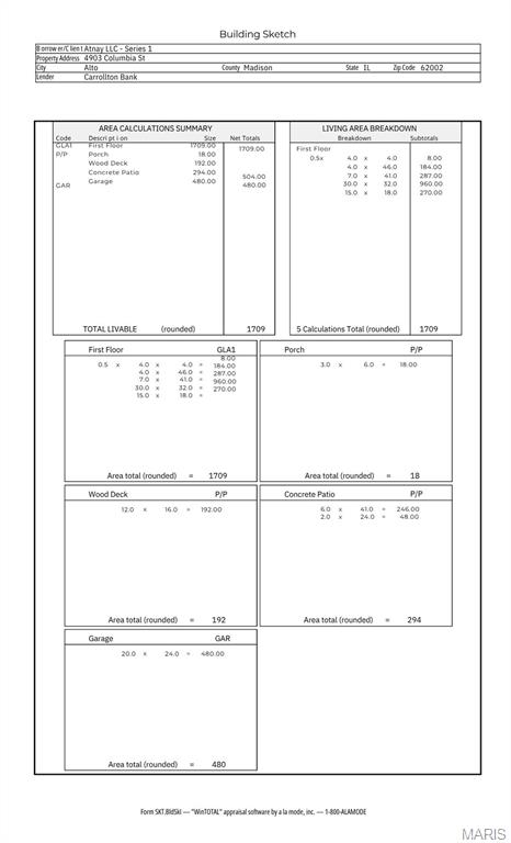 4903 Columbia Street Alton, IL 62002 - Photo 46 of 46